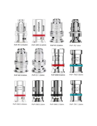 Résistances PnP - Voopoo