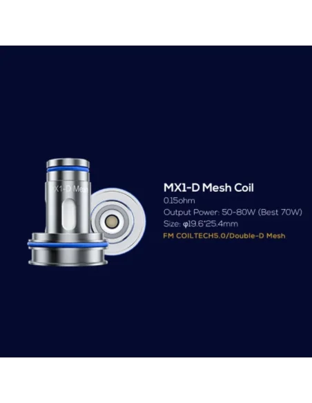 Résistances Maxus - Freemax